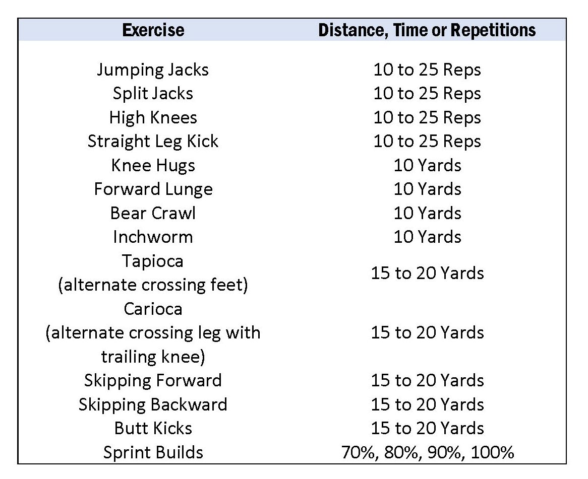 Warm up exercises to help prevent Turkey Bowl injuries